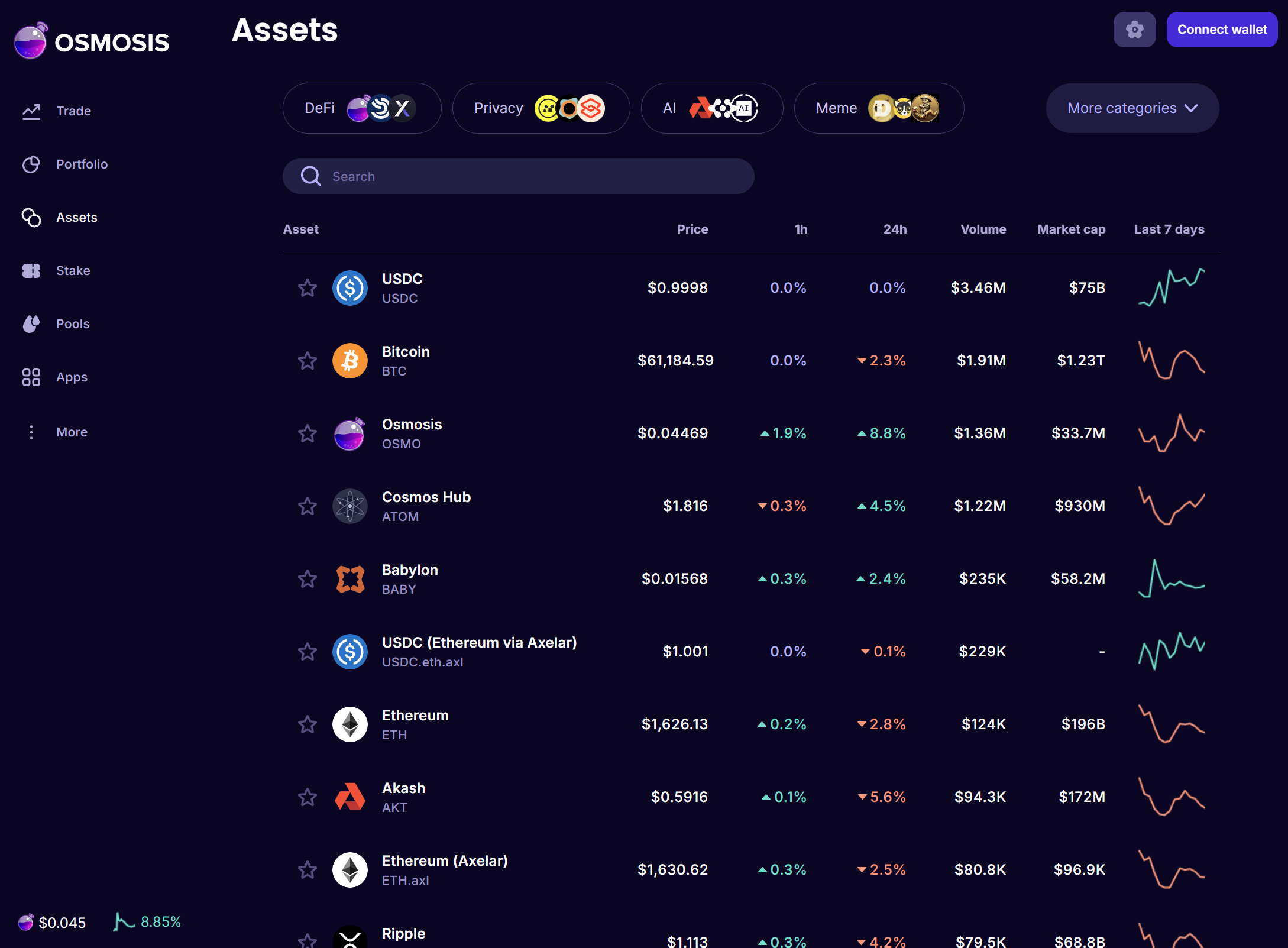 The Show Unverified Assets toggle in the settings menu